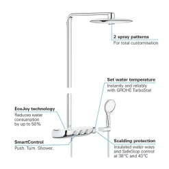 Grohe Rainshower SmartControl 360 DUO Shower System - Chrome 13 Grohe Rainshower SmartControl 360 DUO Shower System - Chrome -Shower Baths Discount 26250000 d7