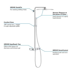 Grohe Euphoria SmartControl 310 Cube DUO Shower System - Chrome 13 Grohe Euphoria SmartControl 310 Cube DUO Shower System - Chrome -Shower Baths Discount 26508000 detail1