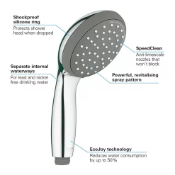 Grohe Vitalio Start 210 Thermostatic Shower System -Shower Baths Discount 26814001 d2