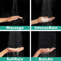 Hansgrohe Croma E Showerpipe 280 EcoSmart 9 L/min Thermostatic Shower Mixer 10 Hansgrohe Croma E Showerpipe 280 EcoSmart 9 L/min Thermostatic Shower Mixer -Shower Baths Discount 27660000 d1