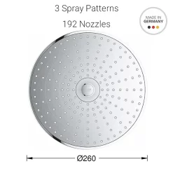 Grohe Grohtherm SmartControl Perfect Shower Set -Shower Baths Discount 34744000 d4