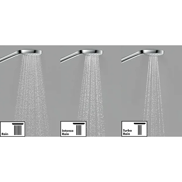 Hansgrohe Ecostat S Round Complete Shower Set With Croma Select S Shower Slider Rail Kit 6 Hansgrohe Ecostat S Round Complete Shower Set With Croma Select S Shower Slider Rail Kit - Image 4