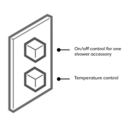 Arezzo Brushed Brass Square Shower Package With Concealed Valve + 200mm Head -Shower Baths Discount azbbsvsqd2