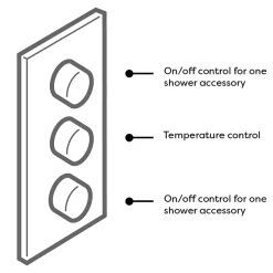 Arezzo Fluted Matt Black Round Thermostatic Shower Pack With Head + Handset -Shower Baths Discount azfrv2mb d2