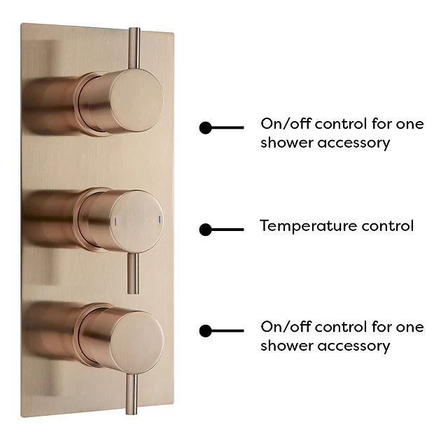 Arezzo Rose Gold Round Thermostatic Shower Pack With Wall Mounted Head + Handset 8 Arezzo Rose Gold Round Thermostatic Shower Pack With Wall Mounted Head + Handset - Image 6