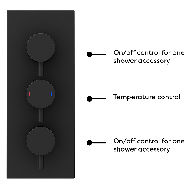 Arezzo Matt Black Round Triple Thermostatic Shower Pack W. Flat Fixed Head + Handset 5 Arezzo Matt Black Round Triple Thermostatic Shower Pack W. Flat Fixed Head + Handset - Image 3