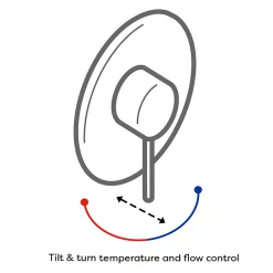 Arezzo Matt Black Round Shower Valve Inc. Slide Rail Kit With Pencil Handset