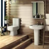 Nui Bliss Modern Square Basin & Pedestal - 1 Tap Hole 1 Nui Bliss Modern Square Basin & Pedestal - 1 Tap Hole -Shower Baths Discount blissmodernsquarebasinpedestal1tapholed1