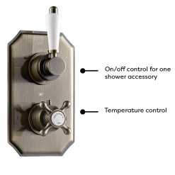 Chatsworth 1928 Antique Brass Traditional Shower With Concealed Valve + 8" Head -Shower Baths Discount ch24vabpk1d4