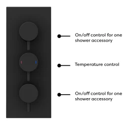 Arezzo Matt Black Round Triple Thermostatic Shower Pack With Head + Handset -Shower Baths Discount rd3blkpk n d2