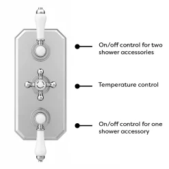 Trafalgar Traditional Shower Package With Fixed Head, Slide Rail Kit + Bath Spout -Shower Baths Discount tradpk04 n d1