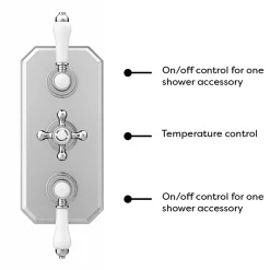 Trafalgar Traditional Dual Shower Heads With Concealed Valve -Shower Baths Discount tsv63pkd d5